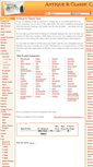 Mobile Screenshot of antiquecarsite.net